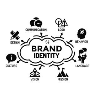 brand-identity