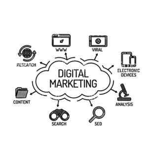 digital-marketing